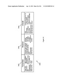 Communication Device and Method of Determining a Ranging Value in the     Communication Device diagram and image