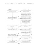 CHANNEL ESTIMATION METHODS AND SYSTEMS BASED ON POWER MEASUREMENT AT     RECEIVERS diagram and image