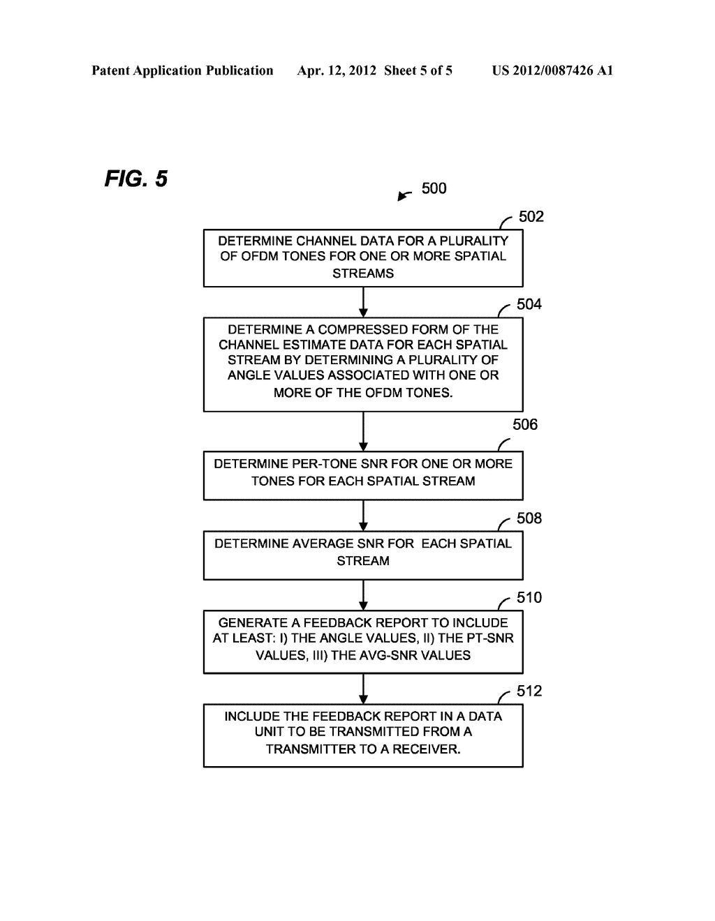 COMPRESSED FEEDBACK FORMAT FOR WLAN - diagram, schematic, and image 06