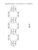 SYSTEMS AND METHODS TO EXPLOIT AREAS OF COHERENCE IN WIRELESS SYSTEMS diagram and image