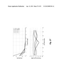 SYSTEMS AND METHODS TO EXPLOIT AREAS OF COHERENCE IN WIRELESS SYSTEMS diagram and image