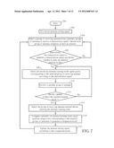 ANTENNA DIVERSITY APPARATUS AND ANTENNA DIVERSITY METHOD diagram and image