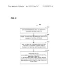 TONE REORDERING IN A WIRELESS COMMUNICATION SYSTEM diagram and image