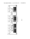 Modulation Method and Apparatus diagram and image