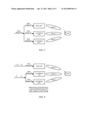 Method and Apparatus for Data Transmission Based on Coordinated Multiple     Point Transmission diagram and image