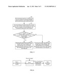 Method and Apparatus for Data Transmission Based on Coordinated Multiple     Point Transmission diagram and image