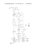 METHOD AND APPARATUS FOR OPTIMIZING TRANSMITTER POWER EFFICIENCY diagram and image