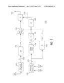 METHOD AND APPARATUS FOR OPTIMIZING TRANSMITTER POWER EFFICIENCY diagram and image