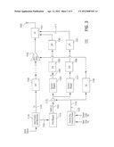 METHOD AND APPARATUS FOR OPTIMIZING TRANSMITTER POWER EFFICIENCY diagram and image