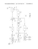 METHOD AND APPARATUS FOR OPTIMIZING TRANSMITTER POWER EFFICIENCY diagram and image