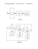 Event Handling in a Radio Circuit diagram and image