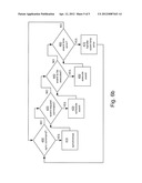 Event Handling in a Radio Circuit diagram and image