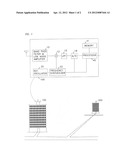 Secure Information Transfer Based on Global Position diagram and image