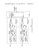 METHODS AND APPARATUS FOR SYNCHRONIZATION IN MULTIPLE-CHANNEL     COMMUNICATION SYSTEMS diagram and image