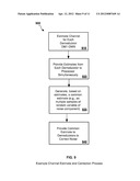 METHODS AND APPARATUS FOR SYNCHRONIZATION IN MULTIPLE-CHANNEL     COMMUNICATION SYSTEMS diagram and image