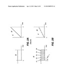 LOW-DOSE AUTOMATIC EXPOSURE CONTROL SYSTEM FOR DIGITAL PORTABLE X-RAY     IMAGING diagram and image