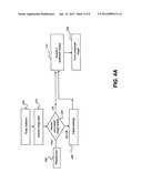 LOW-DOSE AUTOMATIC EXPOSURE CONTROL SYSTEM FOR DIGITAL PORTABLE X-RAY     IMAGING diagram and image