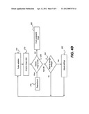 LOW-DOSE AUTOMATIC EXPOSURE CONTROL SYSTEM FOR DIGITAL PORTABLE X-RAY     IMAGING diagram and image