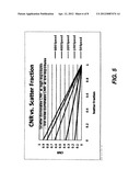 LOW-DOSE AUTOMATIC EXPOSURE CONTROL SYSTEM FOR DIGITAL PORTABLE X-RAY     IMAGING diagram and image