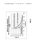 LOW-DOSE AUTOMATIC EXPOSURE CONTROL SYSTEM FOR DIGITAL PORTABLE X-RAY     IMAGING diagram and image