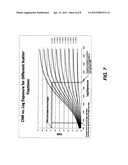 LOW-DOSE AUTOMATIC EXPOSURE CONTROL SYSTEM FOR DIGITAL PORTABLE X-RAY     IMAGING diagram and image