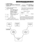 FACSIMILE TELECOMMUNICATIONS SYSTEM AND METHOD diagram and image