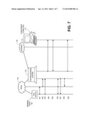 FACSIMILE TELECOMMUNICATIONS SYSTEM AND METHOD diagram and image