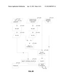 METHOD FOR SECURING CREDENTIALS IN A REMOTE REPOSITORY diagram and image