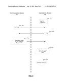 METHOD FOR SECURING CREDENTIALS IN A REMOTE REPOSITORY diagram and image