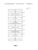 METHOD FOR SECURING CREDENTIALS IN A REMOTE REPOSITORY diagram and image