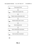 SYSTEMS AND METHODS FOR RFID SECURITY diagram and image