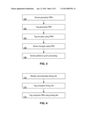 SYSTEMS AND METHODS FOR RFID SECURITY diagram and image