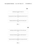 SYSTEM AND METHODS FOR DYNAMICALLY CONTROLLING ATLEAST A MEDIA CONTENT     WITH CHANGES IN AMBIENT NOISE diagram and image