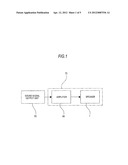 SPEAKER UNIT AND ACTIVE SPEAKER DEVICE diagram and image