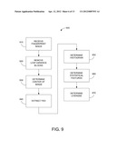 MULTI-RESOLUTIONAL TEXTURE ANALYSIS FINGERPRINT LIVENESS SYSTEMS AND     METHODS diagram and image