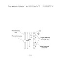 BIOPSY PLANNING AND DISPLAY APPARATUS diagram and image