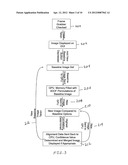 Imaging System and Method for Surgical and Interventional Medical     Procedures diagram and image