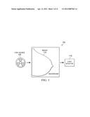 METHOD AND APPARATUS FOR ENHANCING REPRESENTATIONS OF MICRO-CALCIFICATIONS     IN A DIGITAL MAMMOGRAM IMAGE diagram and image