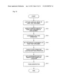 HARDNESS TESTER diagram and image