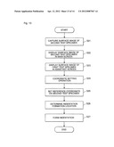 HARDNESS TESTER diagram and image