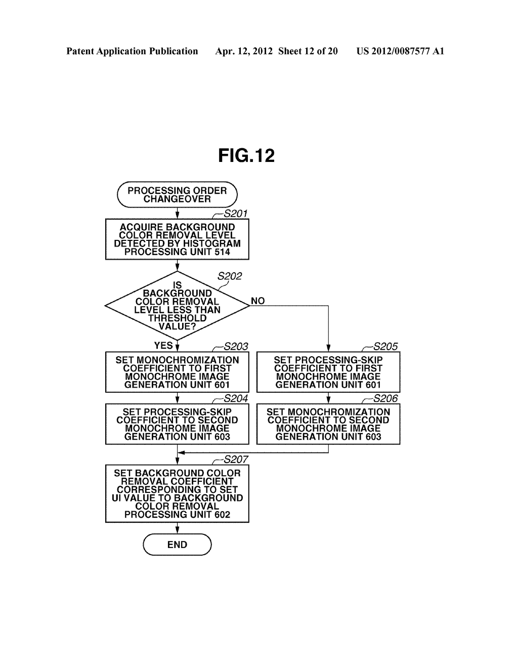 IMAGE PROCESSING APPARATUS, METHOD FOR PROCESSING IMAGE, AND PROGRAM     THEREFOR - diagram, schematic, and image 13