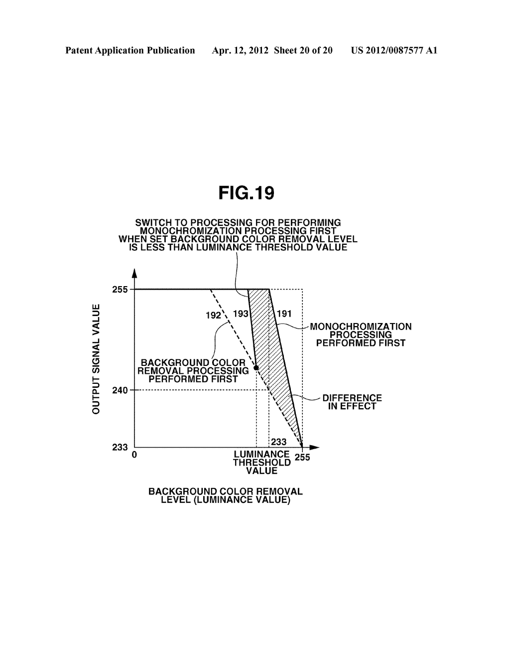 IMAGE PROCESSING APPARATUS, METHOD FOR PROCESSING IMAGE, AND PROGRAM     THEREFOR - diagram, schematic, and image 21