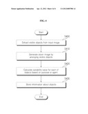 VISION IMAGE INFORMATION STORAGE SYSTEM AND METHOD THEREOF, AND RECORDING     MEDIUM HAVING RECORDED PROGRAM FOR IMPLEMENTING METHOD diagram and image