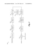 Video Signature Based on Image Hashing and Shot Detection diagram and image