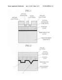 Optical waveguide element diagram and image