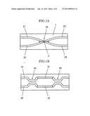 Optical control element diagram and image