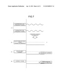 OPTICAL MODULATOR AND OPTICAL MODULATING METHOD diagram and image