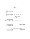 OPTICAL MODULATOR AND OPTICAL MODULATING METHOD diagram and image