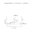 OPTICAL MODULATOR AND OPTICAL MODULATING METHOD diagram and image