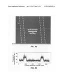 Microfluidic waveguide detector diagram and image